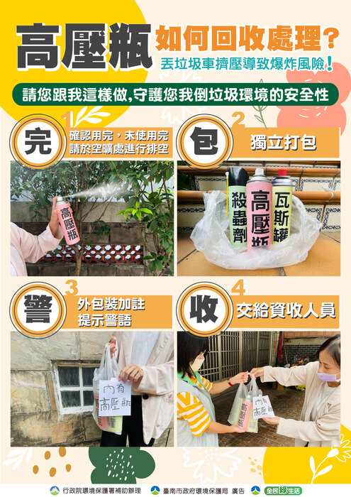 「高壓瓶如何回收處理」宣導海報
